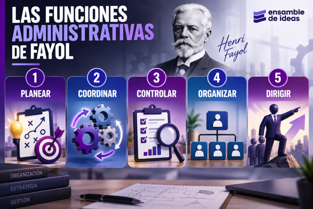 funciones administratvas fayol
