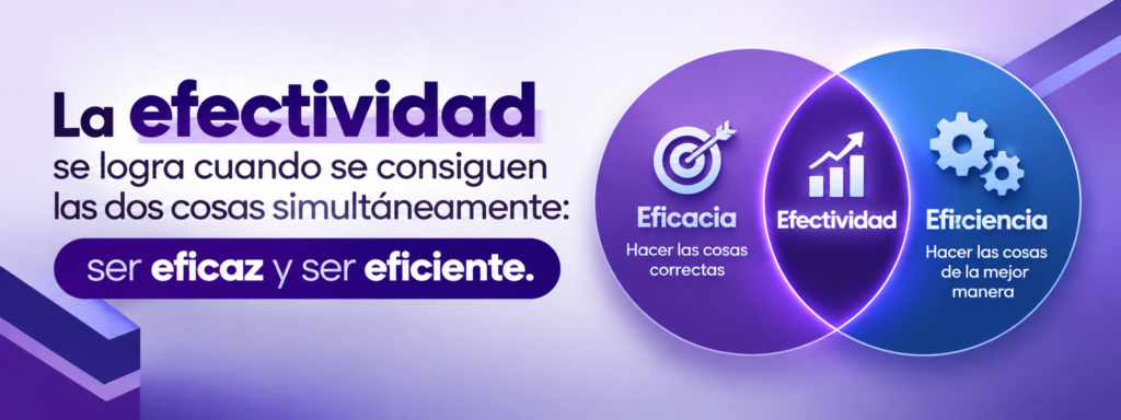 eficacia eficiencia efectividad