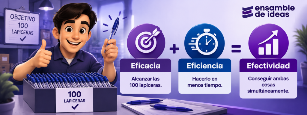 ejemplo efectividad
