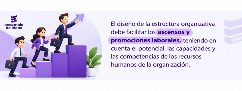 Ascensos y promociones laborales