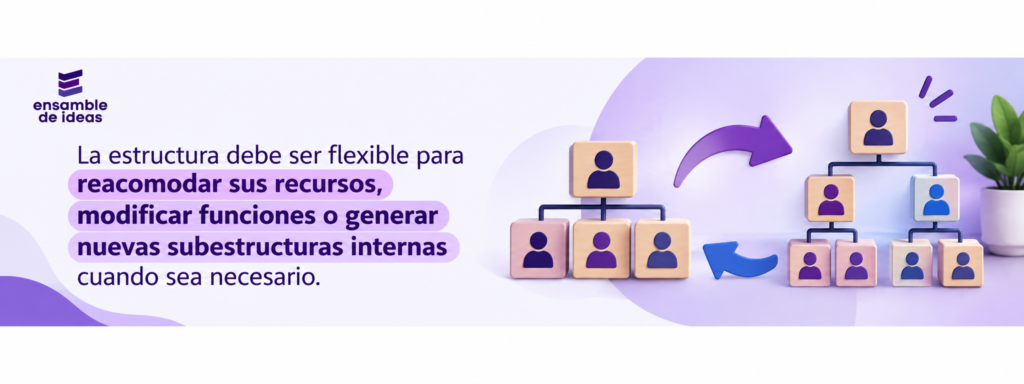 Estructura organizativa flexible y adaptable