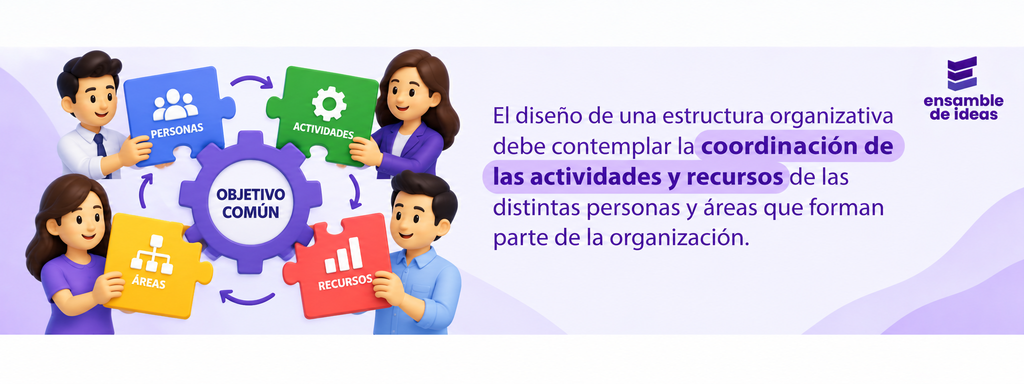 coordinacion