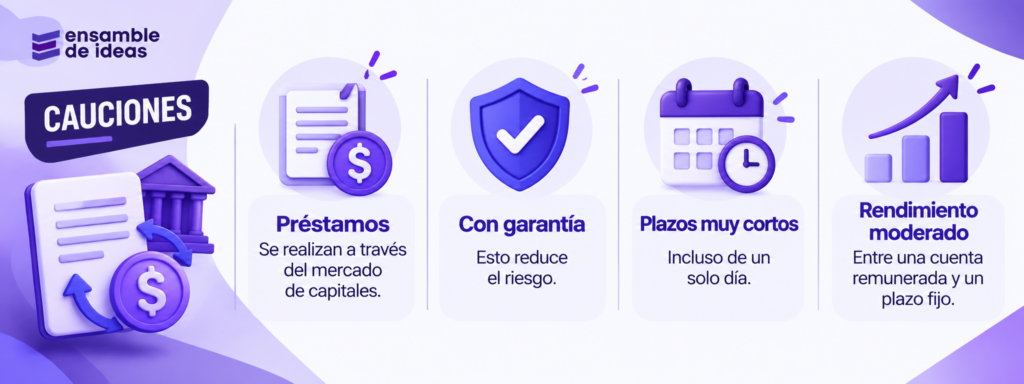 cauciones
