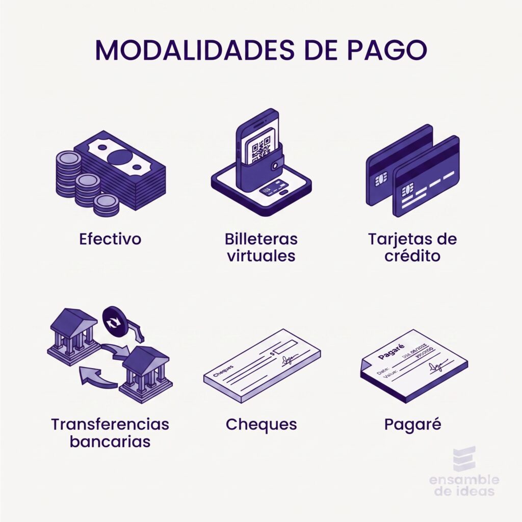 modalidades de pago