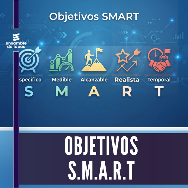 OBJETIVOS SMART