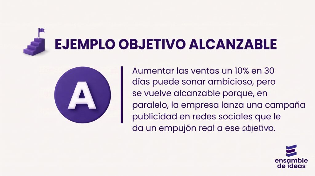 objetivo smart alcanzable